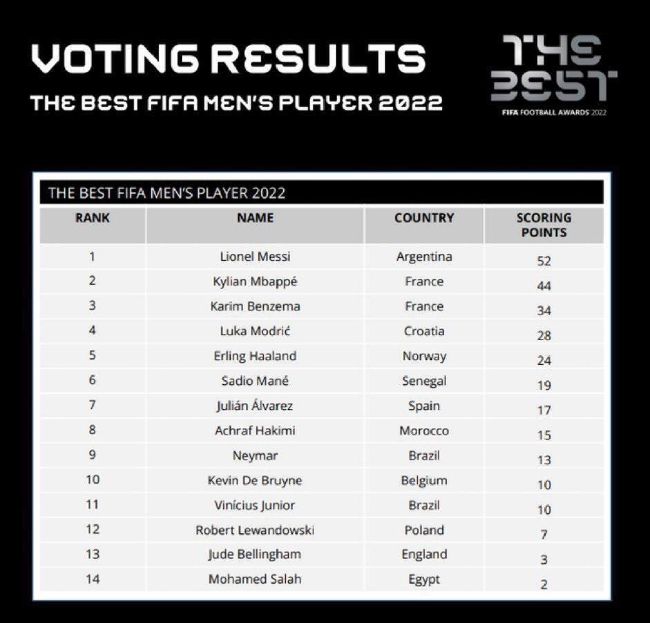 日韩精品免费av